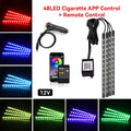 LED Car Interior Lights